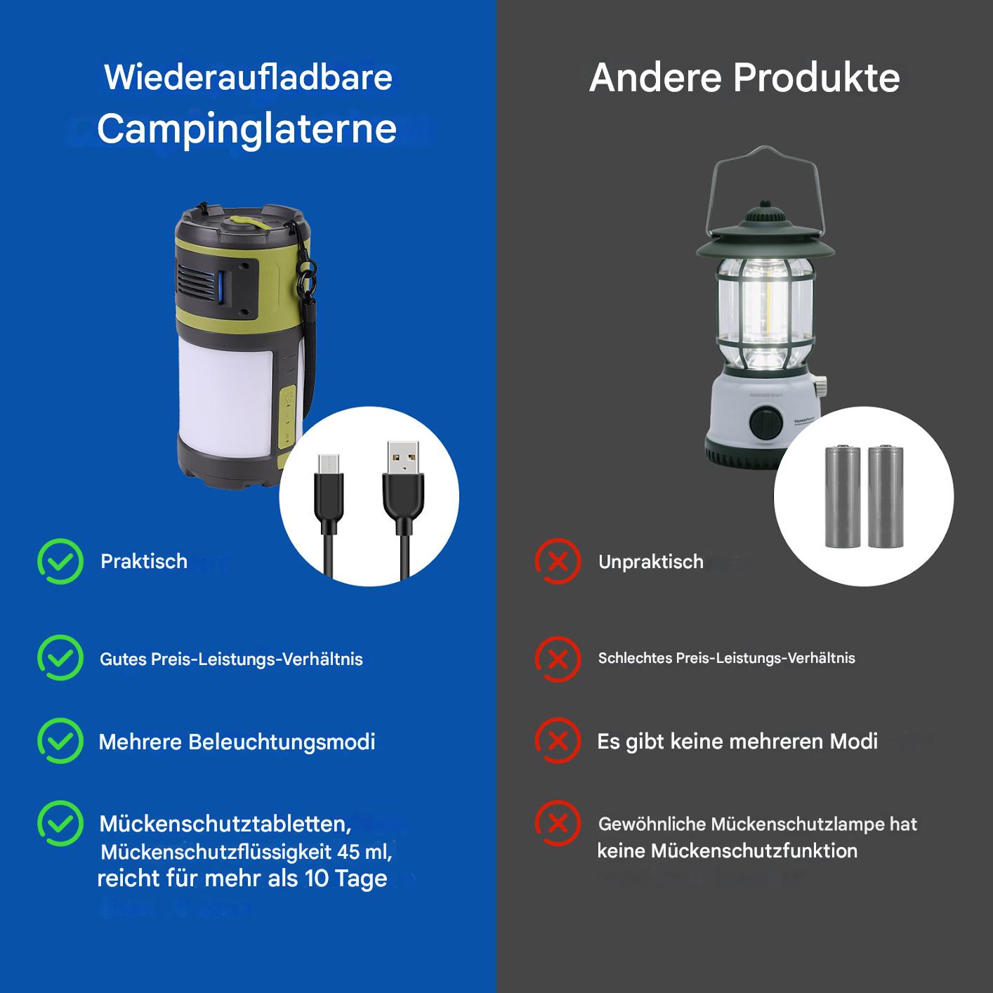 3-in-1 Campinglampe mit Insektenschutzmittel und Aromadiffusor, wiederaufladbar